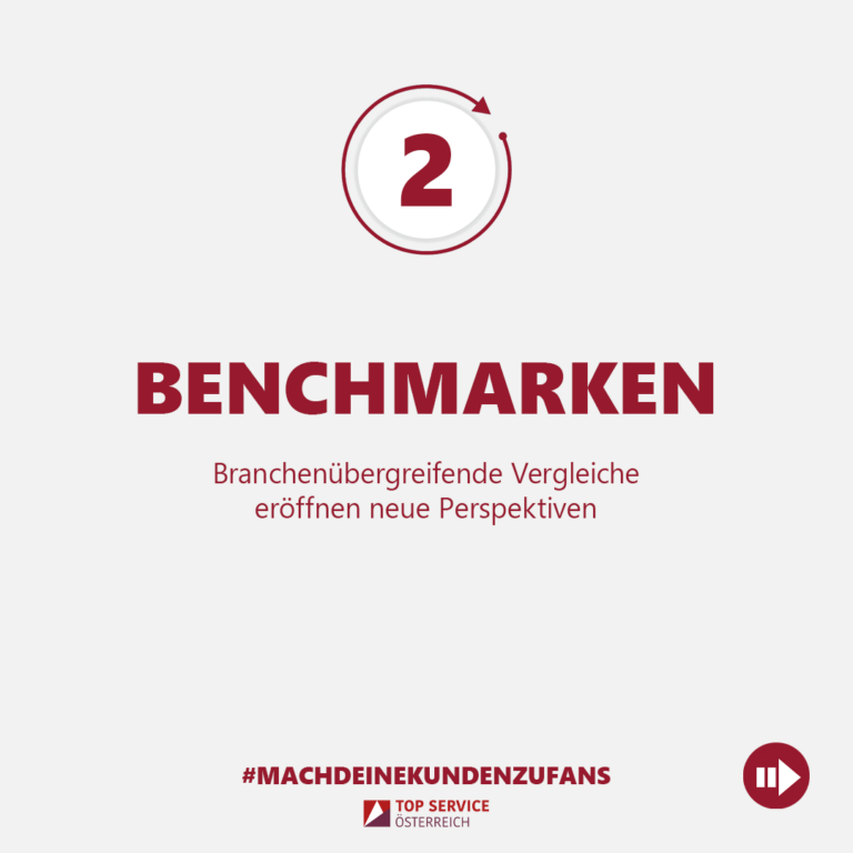 benchmarken